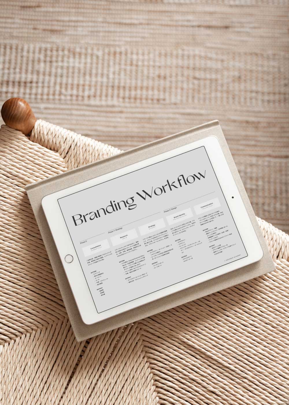 branding-workflow-mock